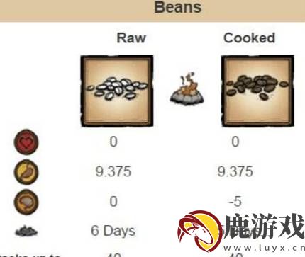 饥荒咖啡怎么做