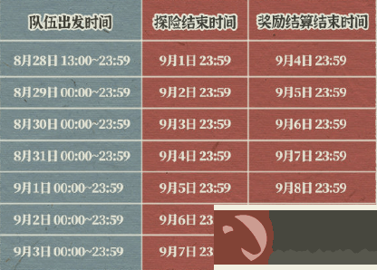 江南百景图探秘桃花村活动什么时候开始
