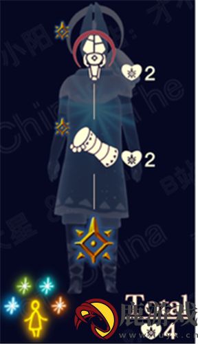 光遇阿努比斯面具怎么获得