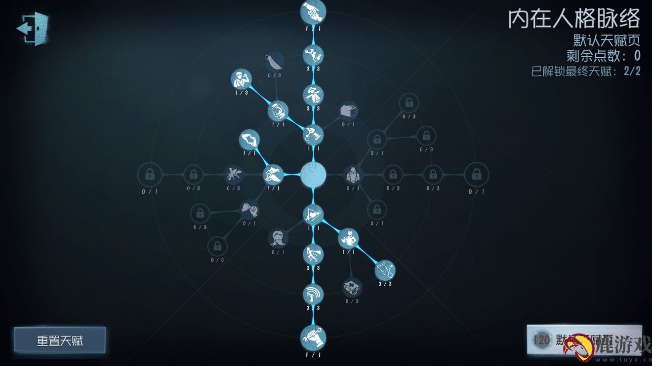 第五人格塔罗侍从天赋怎么点