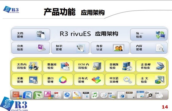 lg t325说明书 中文版软件截图（1）